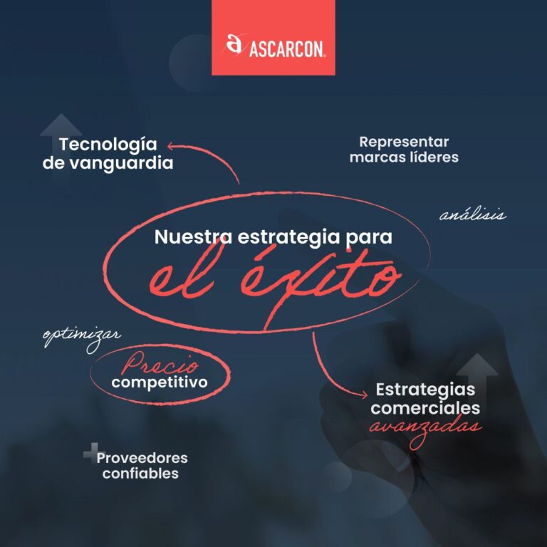 Nuestra estrategia para el éxito